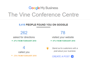 google stats for vine conference centre